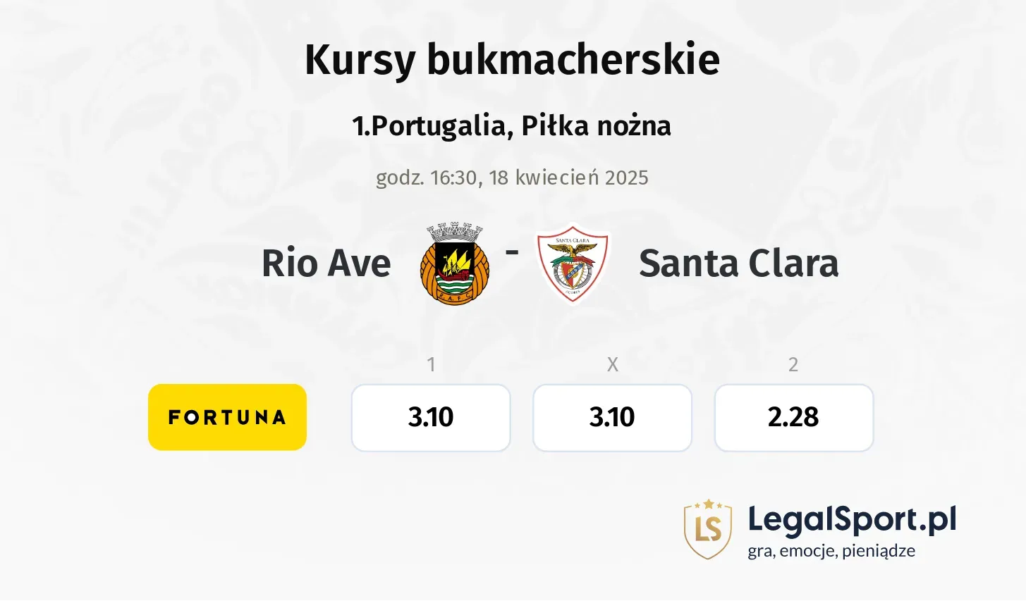 Rio Ave - Santa Clara typy, kursy