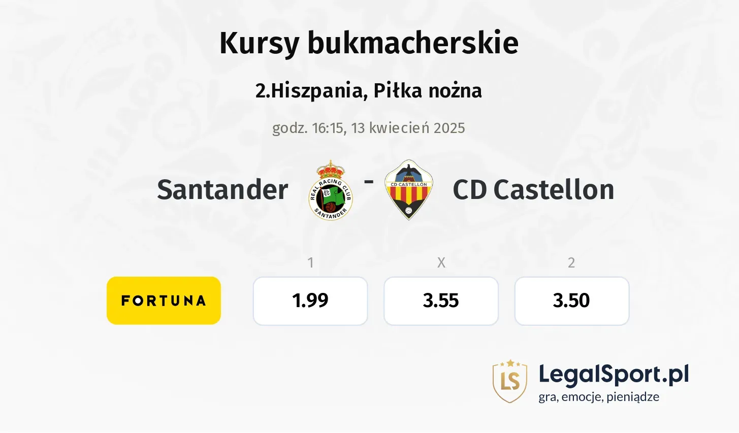 Santander - CD Castellon typy, kursy
