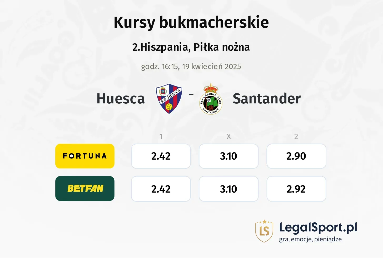 Huesca - Santander typy, kursy