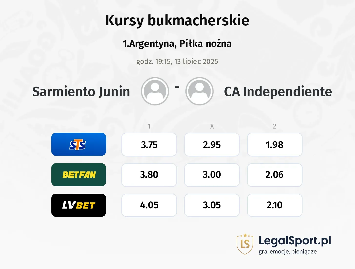 Sarmiento Junin - CA Independiente promocje bonusy na mecz