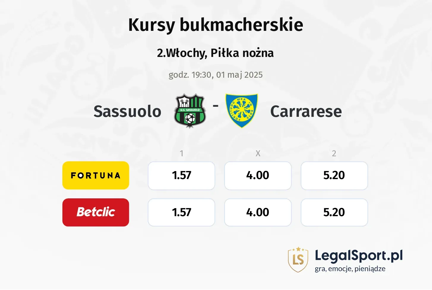 Sassuolo - Carrarese typy, kursy