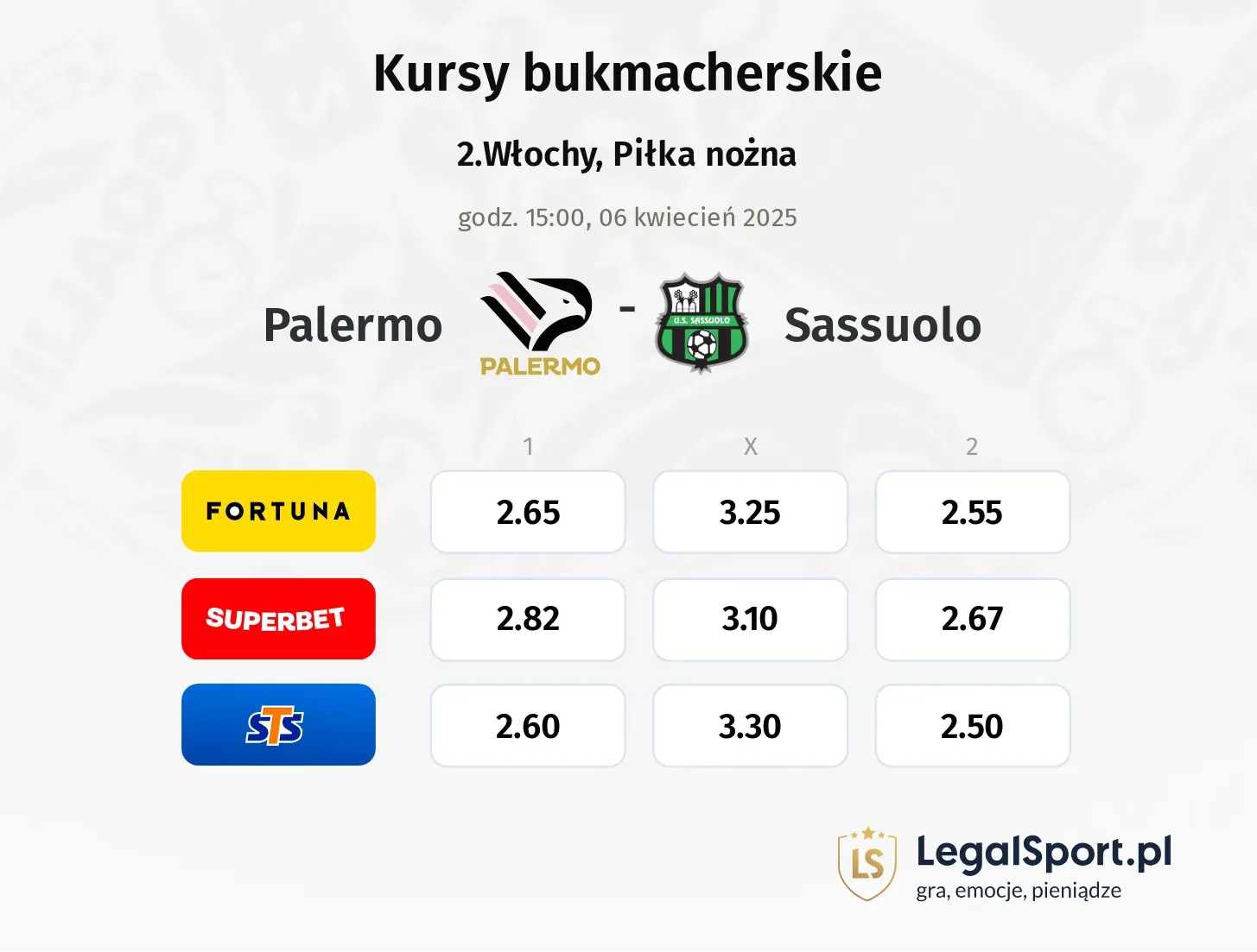 Palermo - Sassuolo typy, kursy