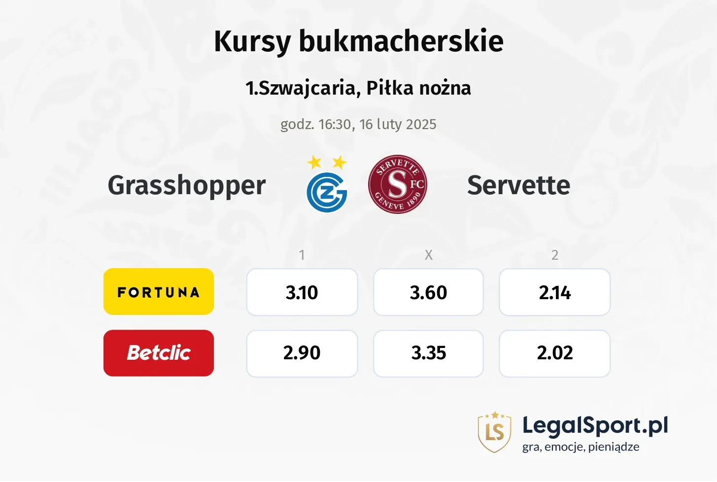 Grasshopper - Servette typy, kursy