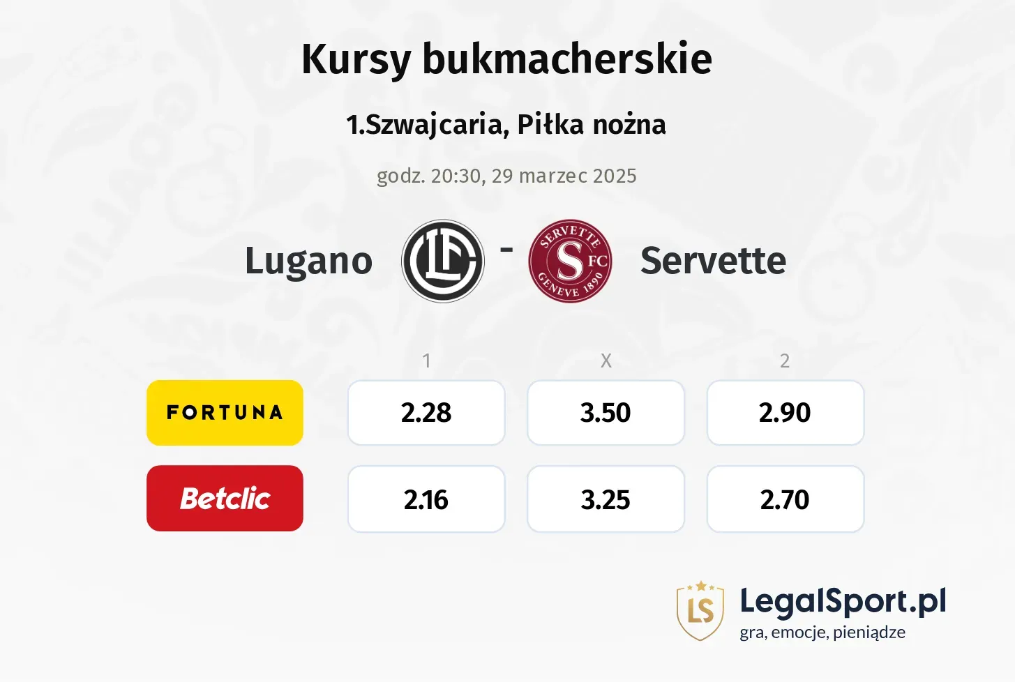 Lugano - Servette typy, kursy