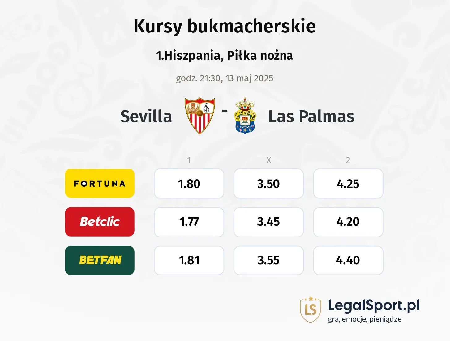 Sevilla - Las Palmas promocje bonusy na mecz