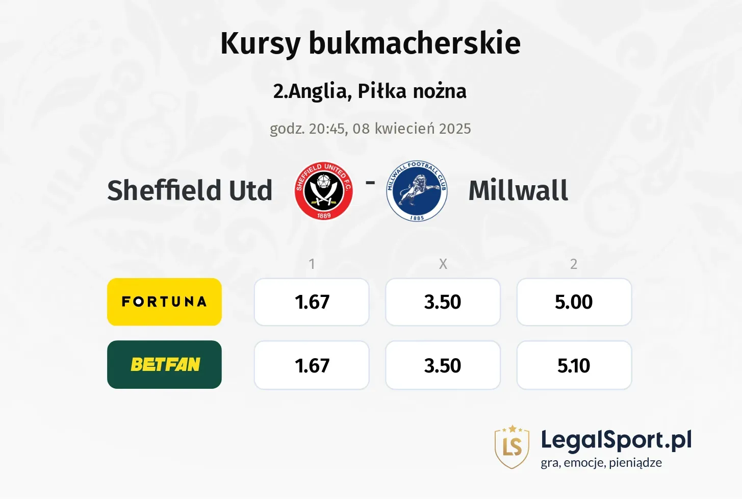 Sheffield Utd - Millwall typy, kursy
