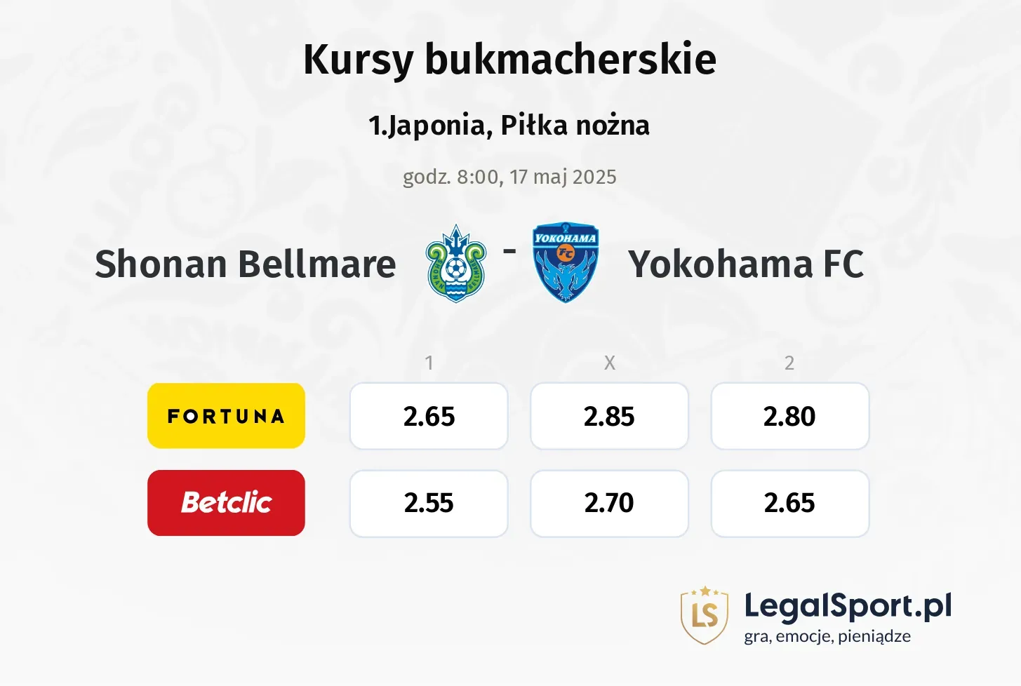 Shonan Bellmare - Yokohama FC typy, kursy