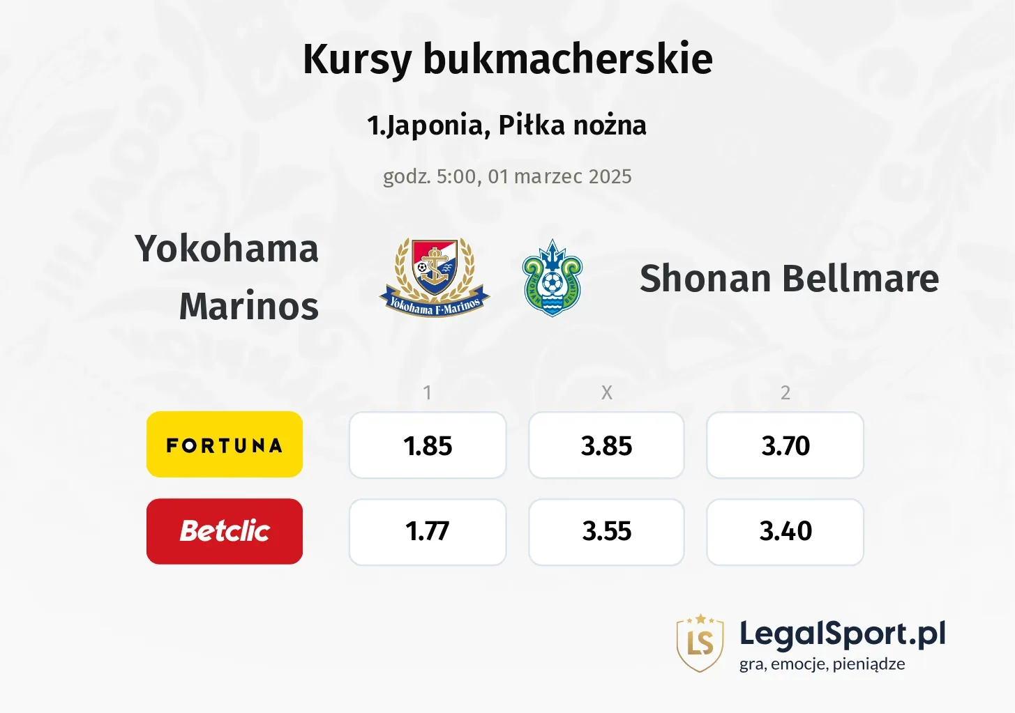Yokohama Marinos - Shonan Bellmare typy, kursy