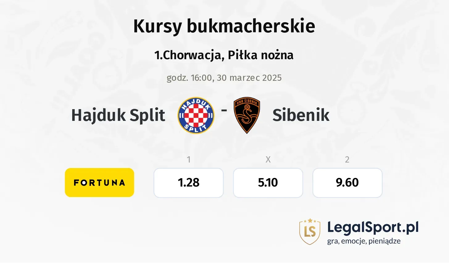 Hajduk Split - Sibenik typy, kursy