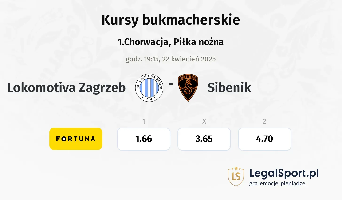 Lokomotiva Zagrzeb - Sibenik typy, kursy