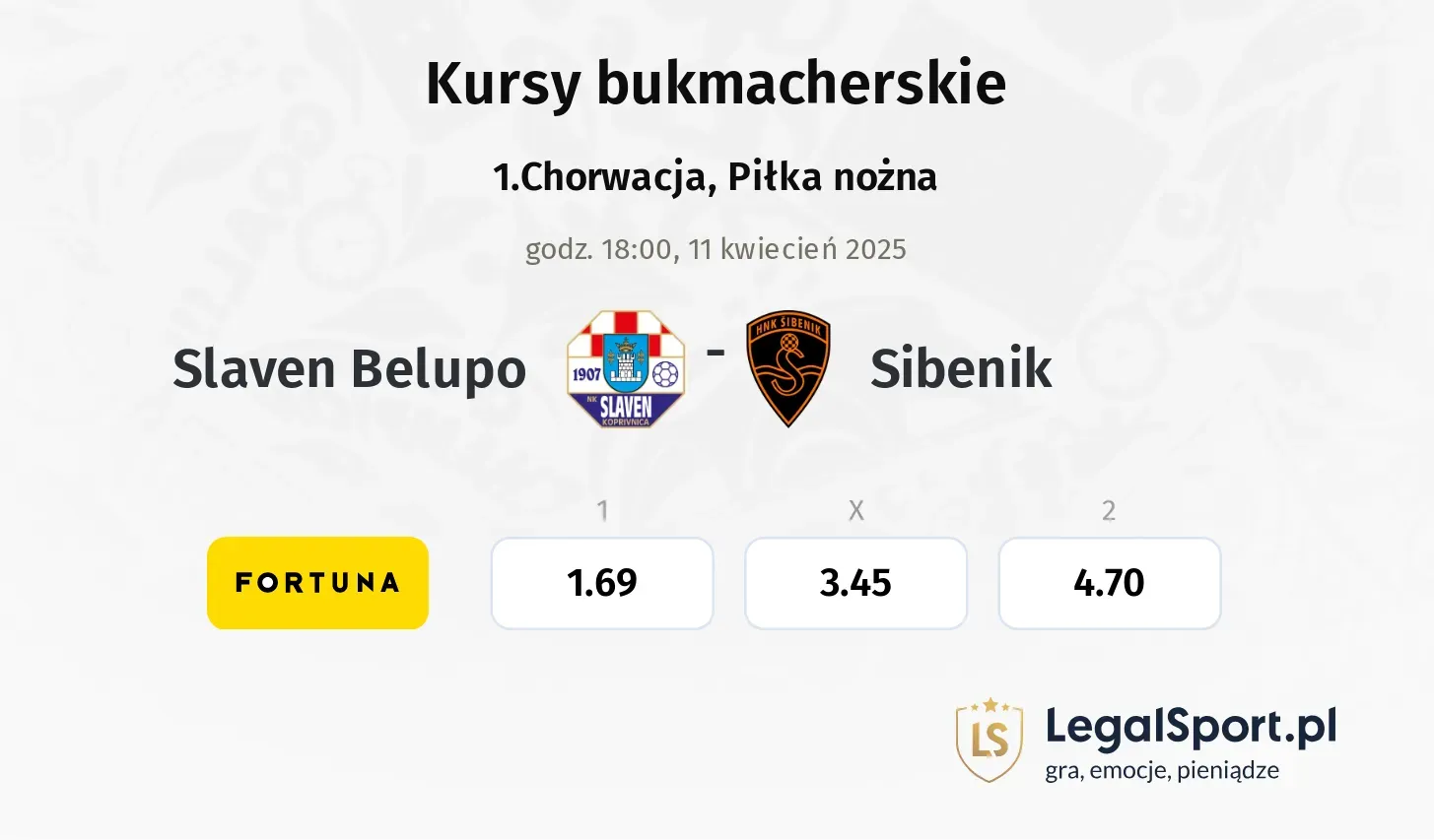 Slaven Belupo - Sibenik typy, kursy
