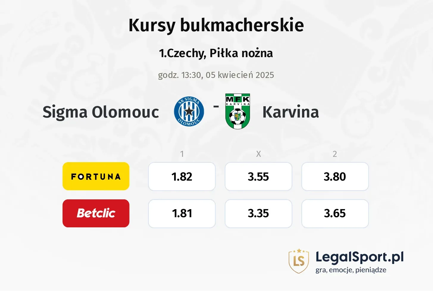 Sigma Olomouc - Karvina typy, kursy