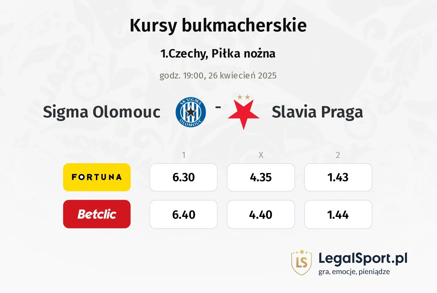 Sigma Olomouc - Slavia Praga typy, kursy