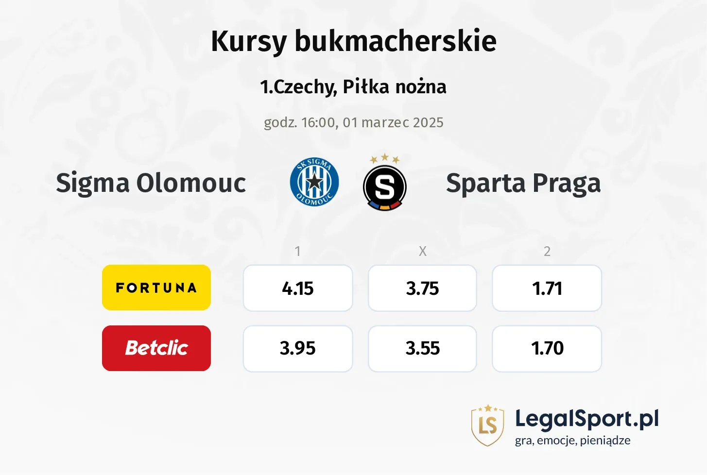 Sigma Olomouc - Sparta Praga typy, kursy