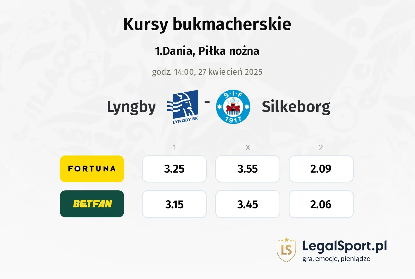 Lyngby - Silkeborg typy, kursy