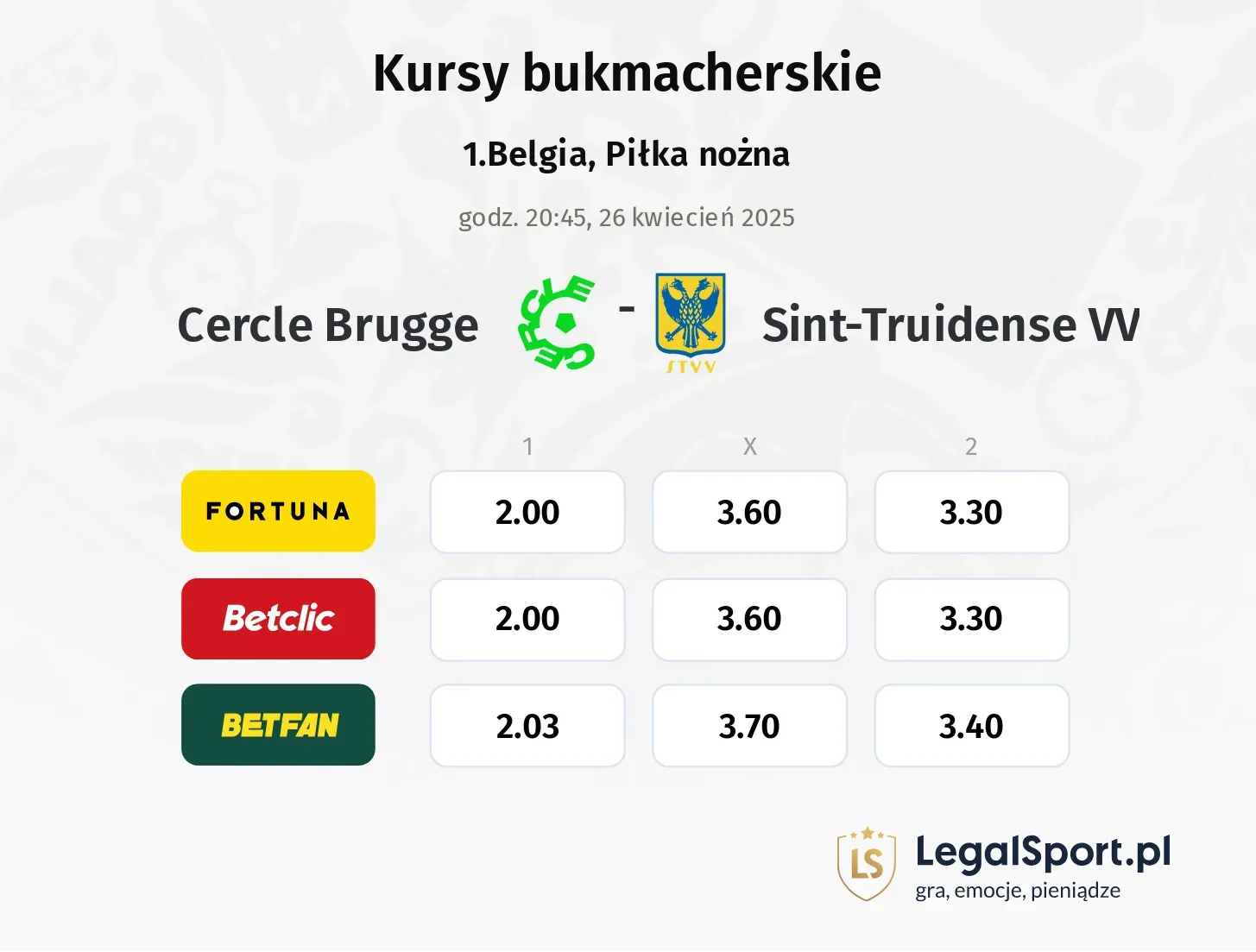 Cercle Brugge - Sint-Truidense VV typy, kursy