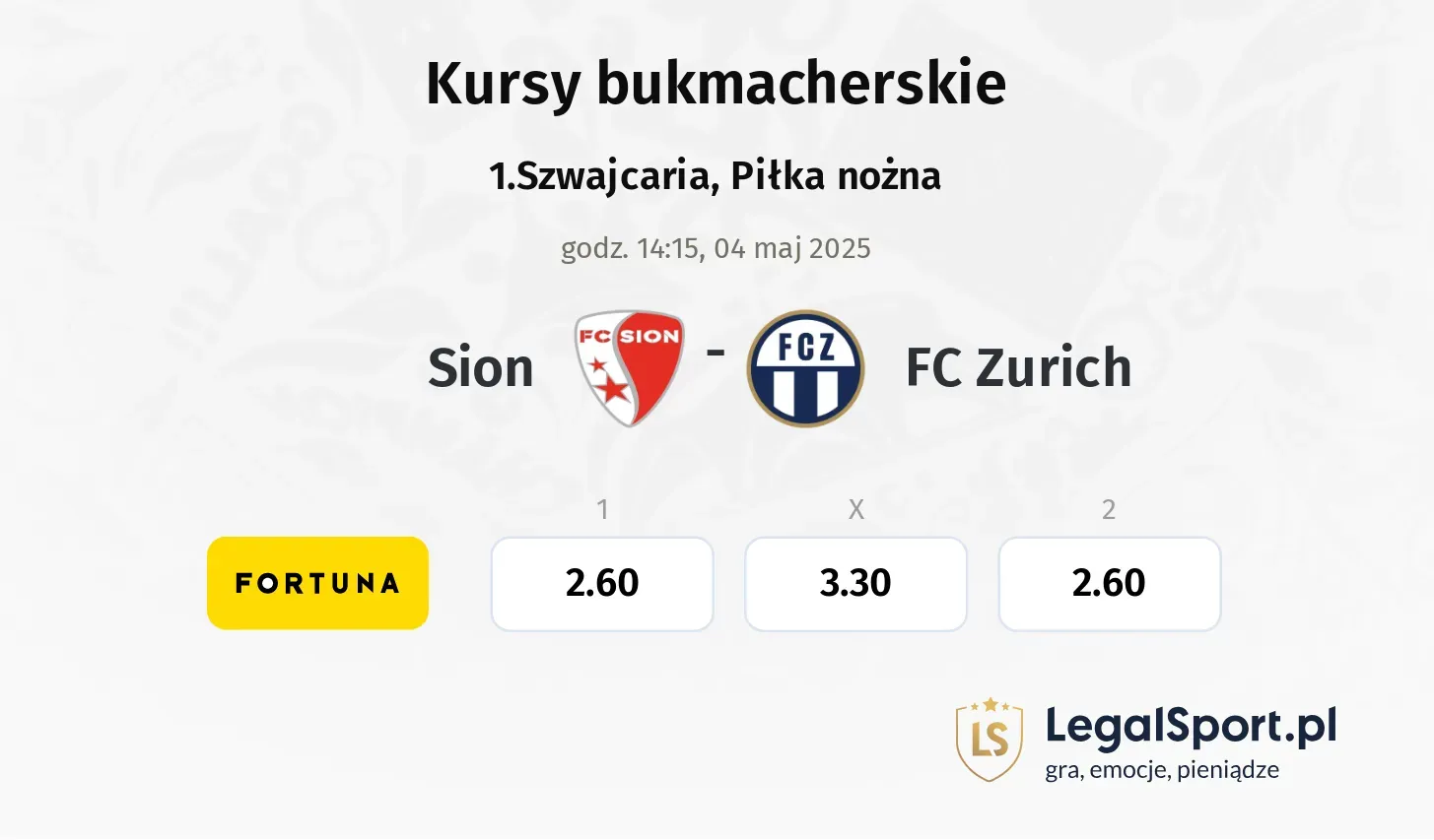 Sion - FC Zurich typy, kursy