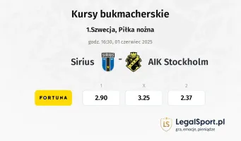 Sirius - AIK Stockholm typy, kursy