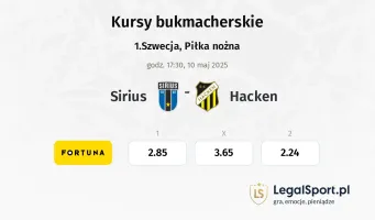 Sirius - Hacken typy, kursy