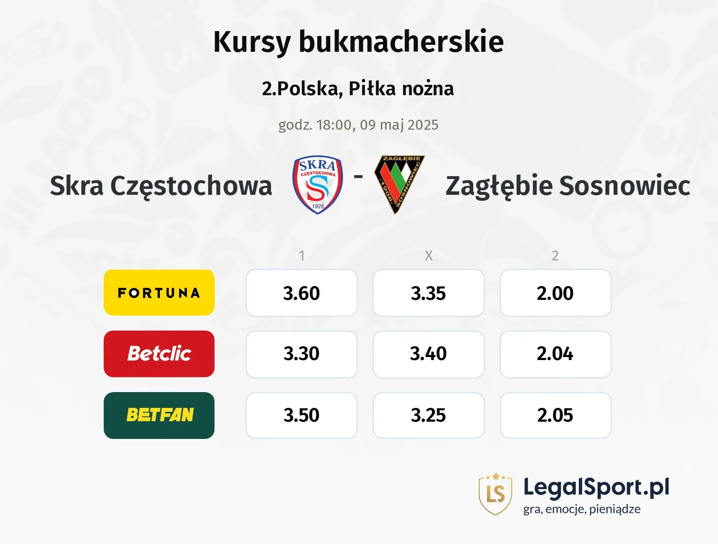 Skra Częstochowa - Zagłębie Sosnowiec promocje bonusy na mecz