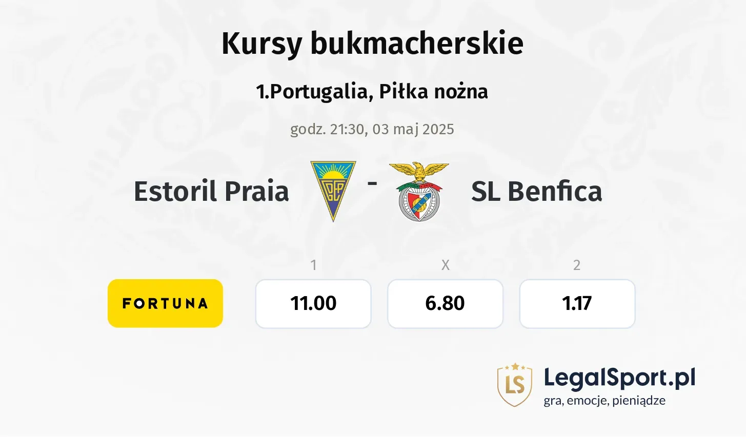Estoril Praia - SL Benfica typy, kursy