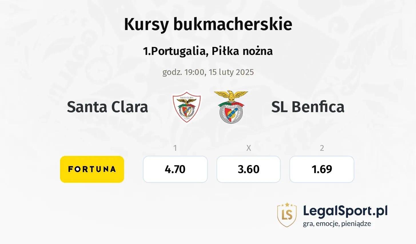Santa Clara - SL Benfica typy, kursy