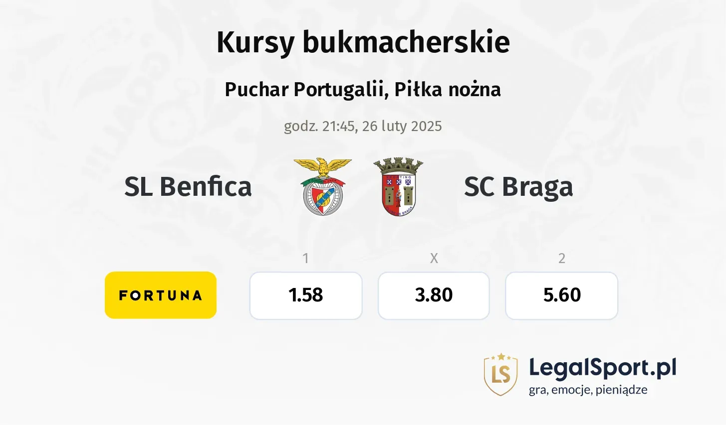 SL Benfica - SC Braga typy, kursy