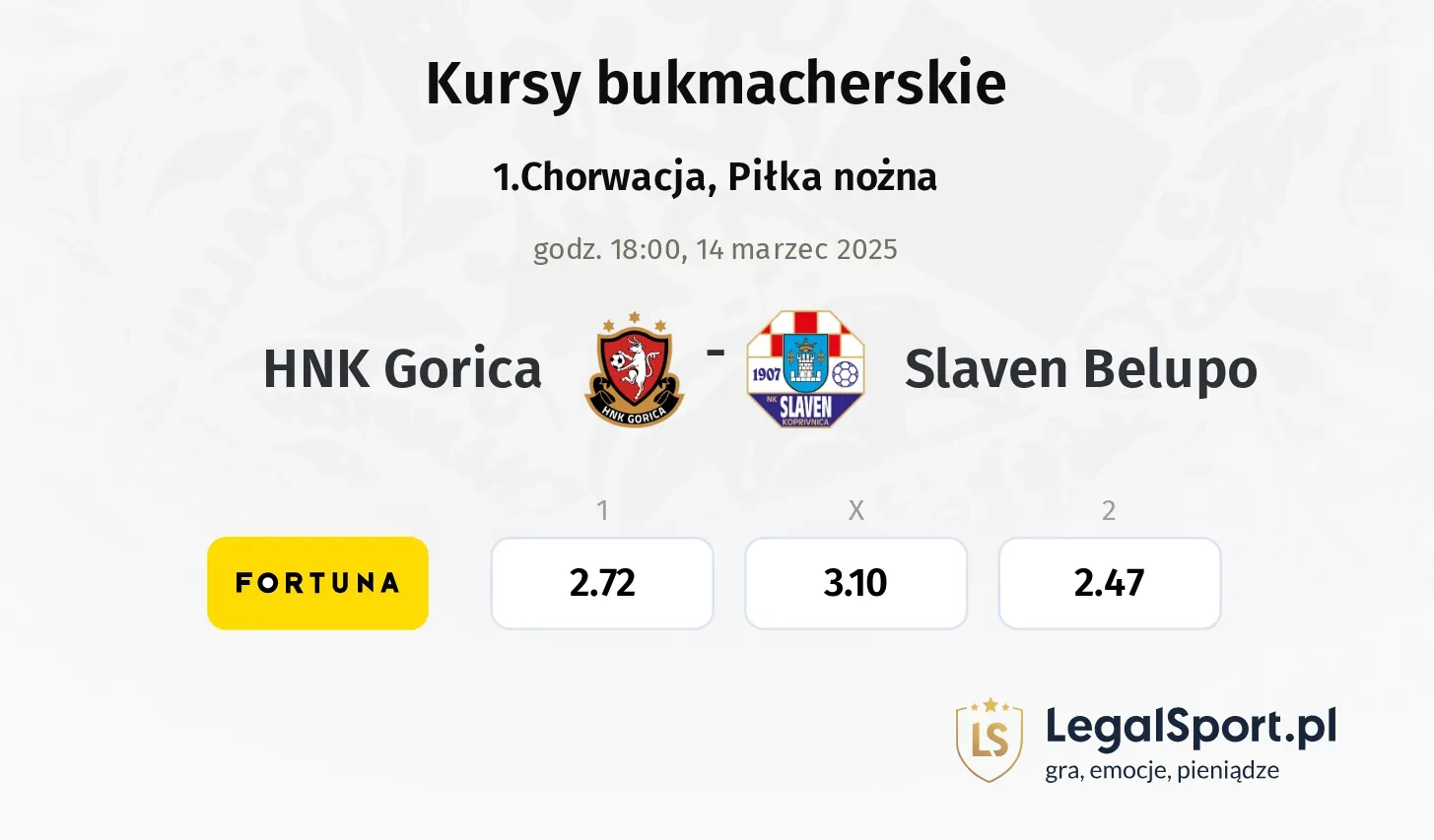 HNK Gorica - Slaven Belupo typy, kursy