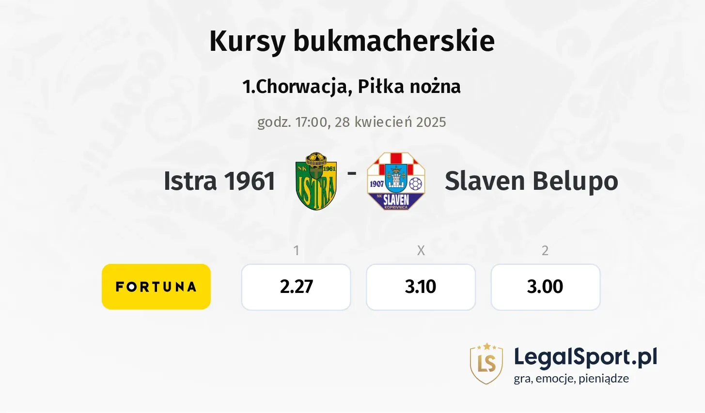 Istra 1961 - Slaven Belupo typy, kursy