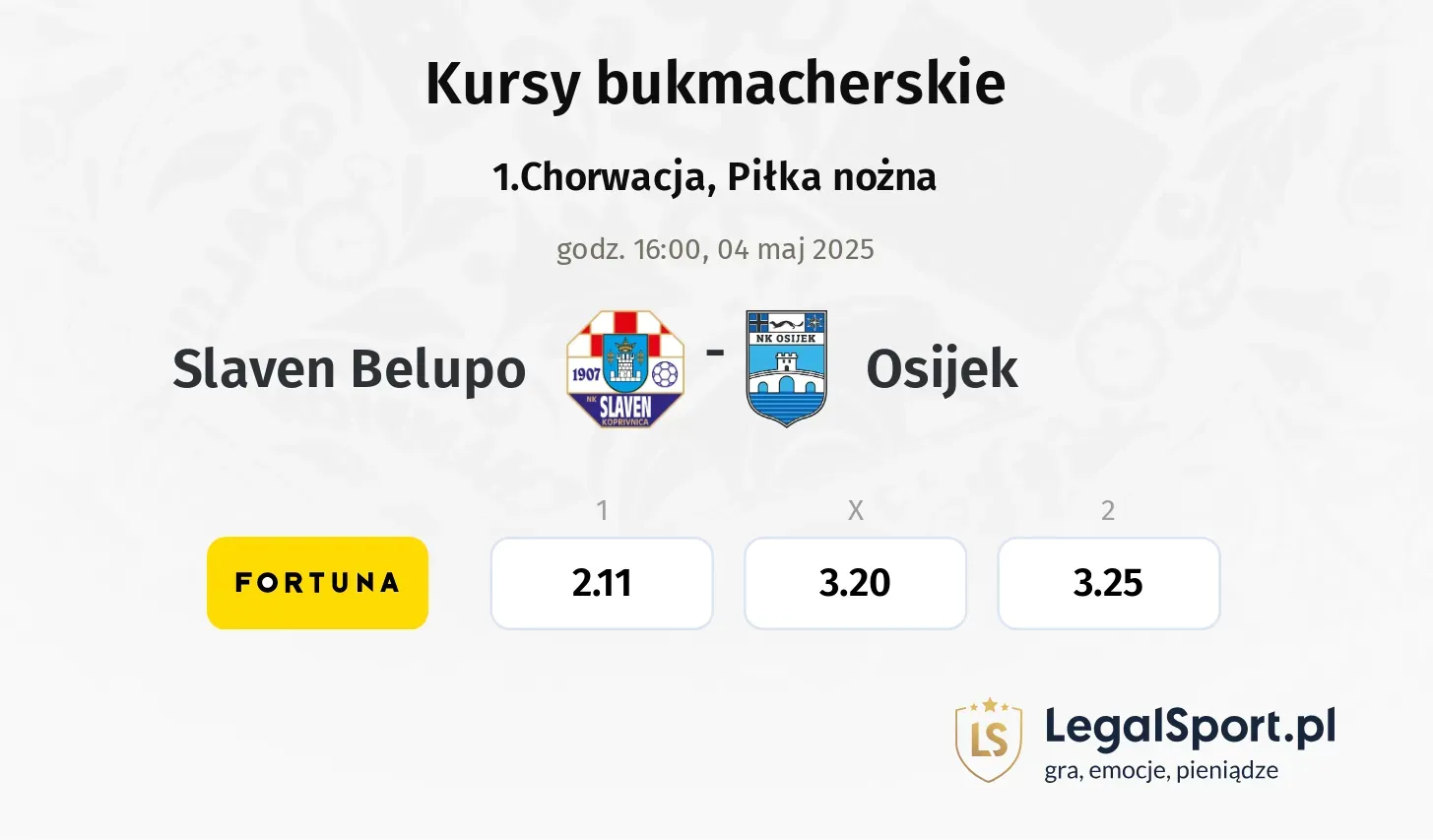 Osijek - Slaven Belupo typy, kursy