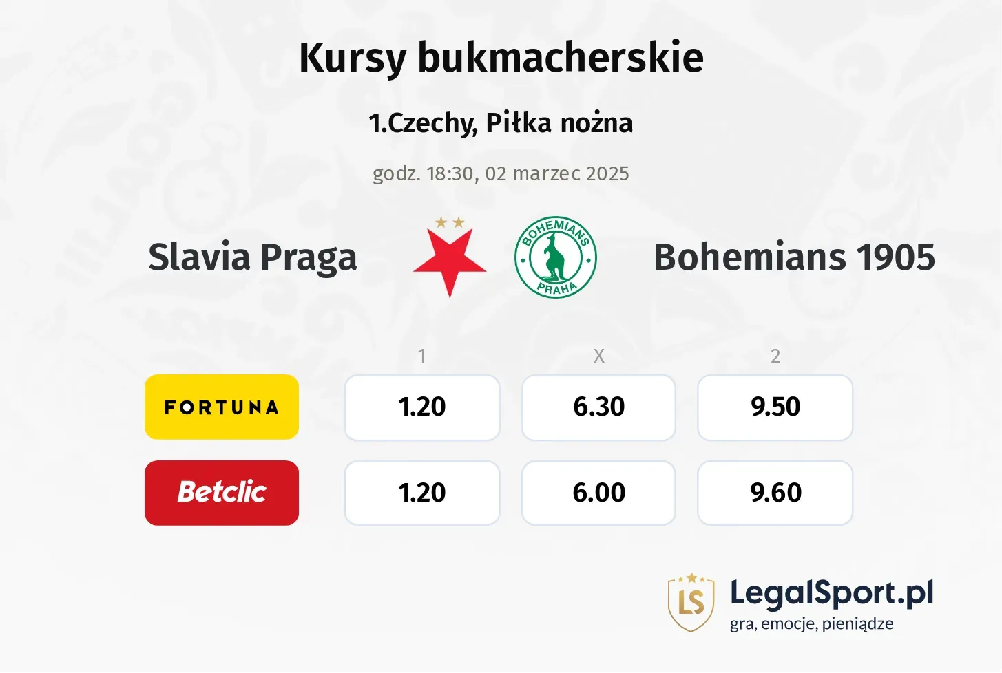 Slavia Praga - Bohemians 1905 typy, kursy