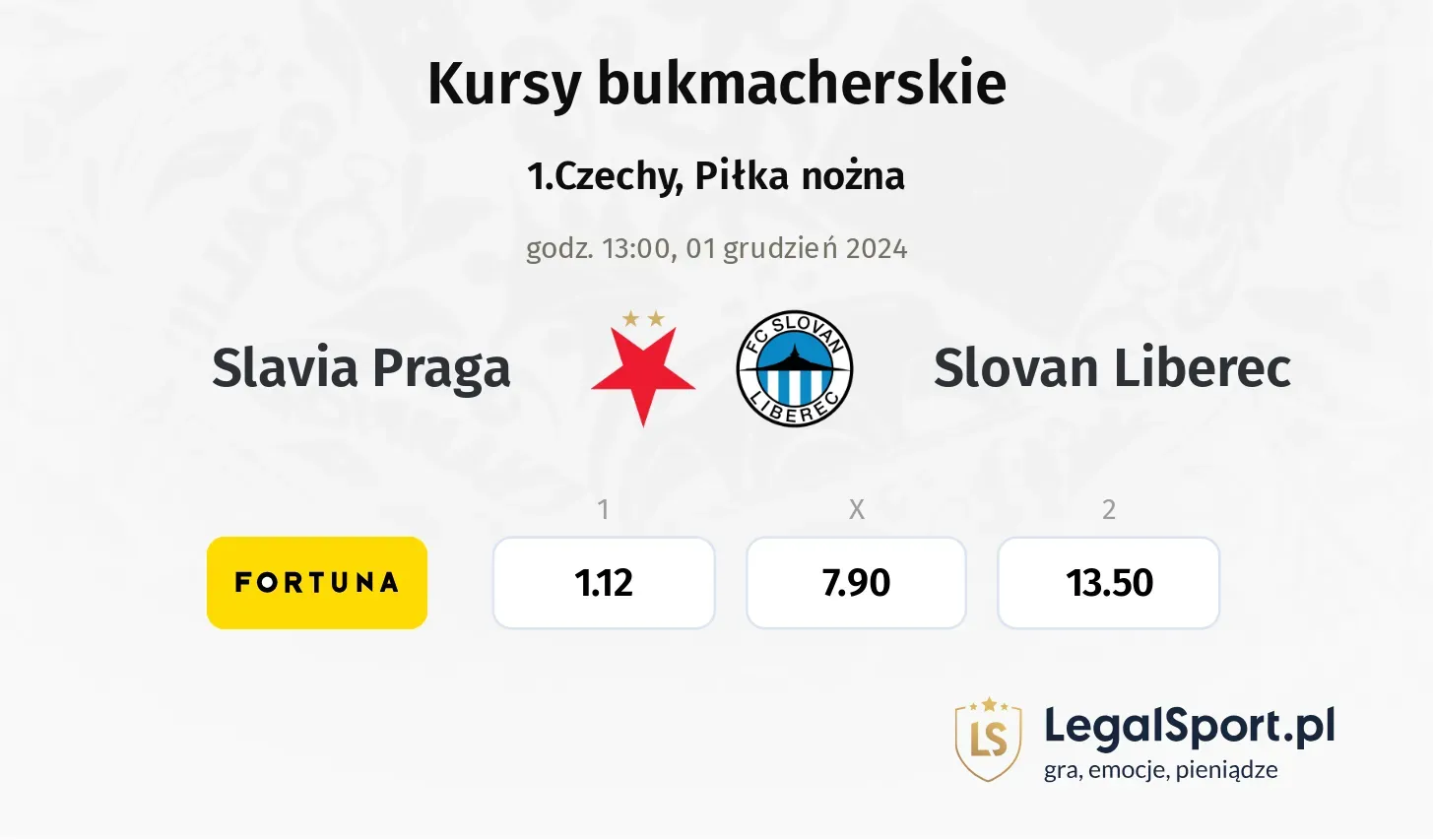 Slavia Praga - Slovan Liberec typy, kursy