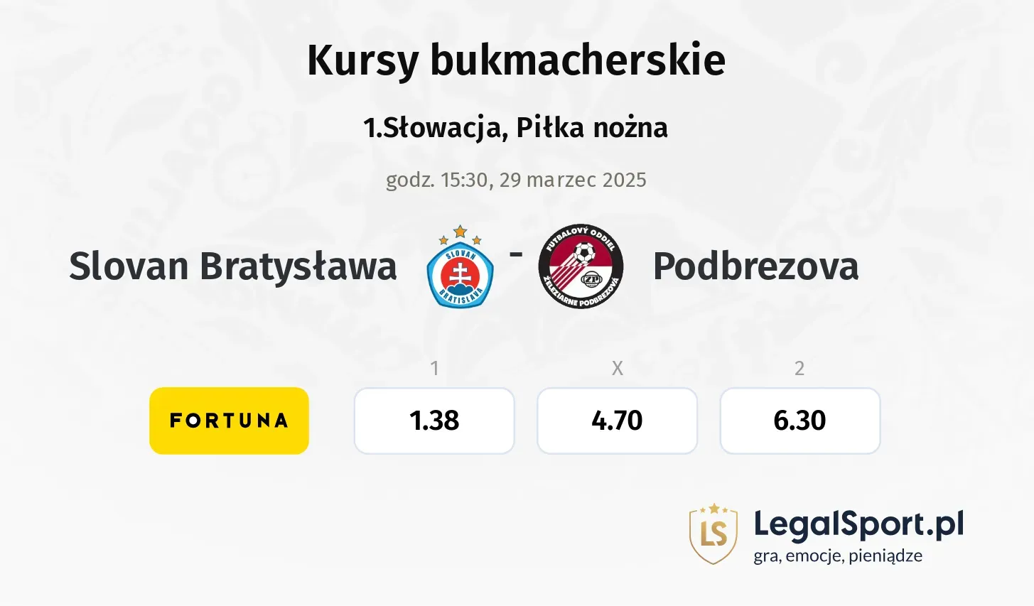 Slovan Bratysława - Podbrezova typy, kursy