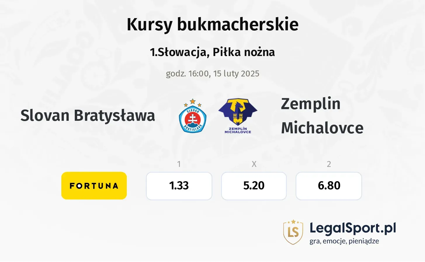 Slovan Bratysława - Zemplin Michalovce typy, kursy