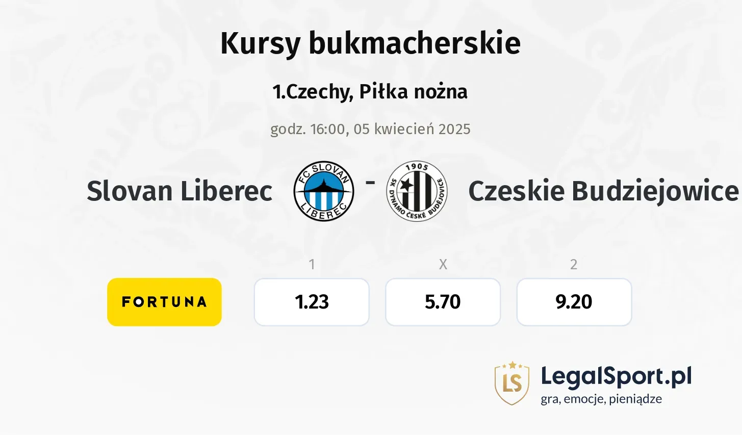 Slovan Liberec - Czeskie Budziejowice typy, kursy