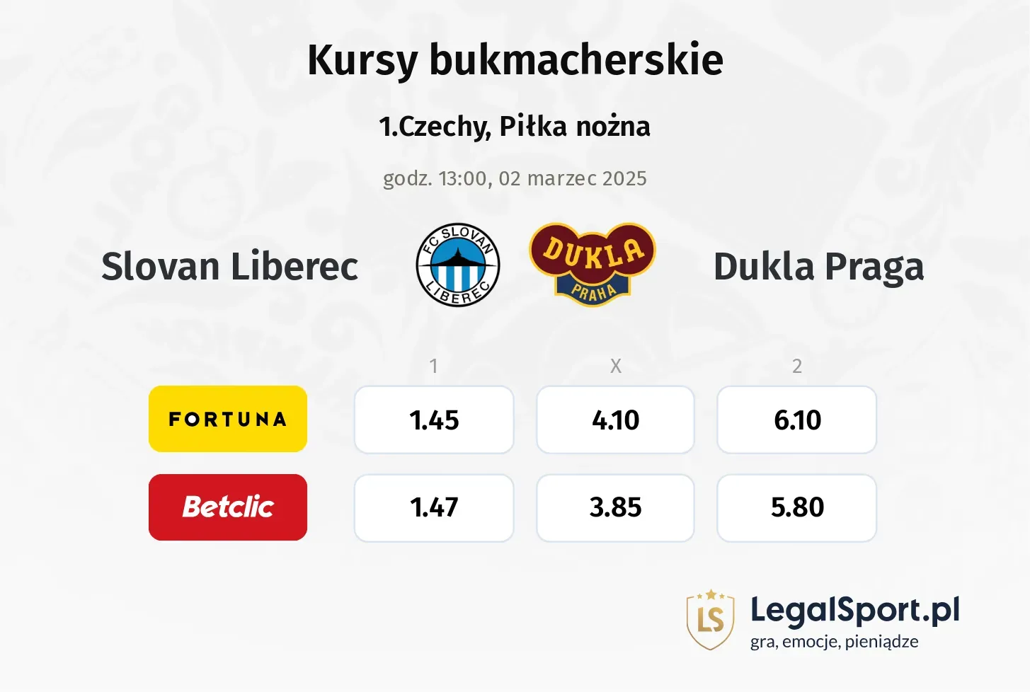 Slovan Liberec - Dukla Praga typy, kursy