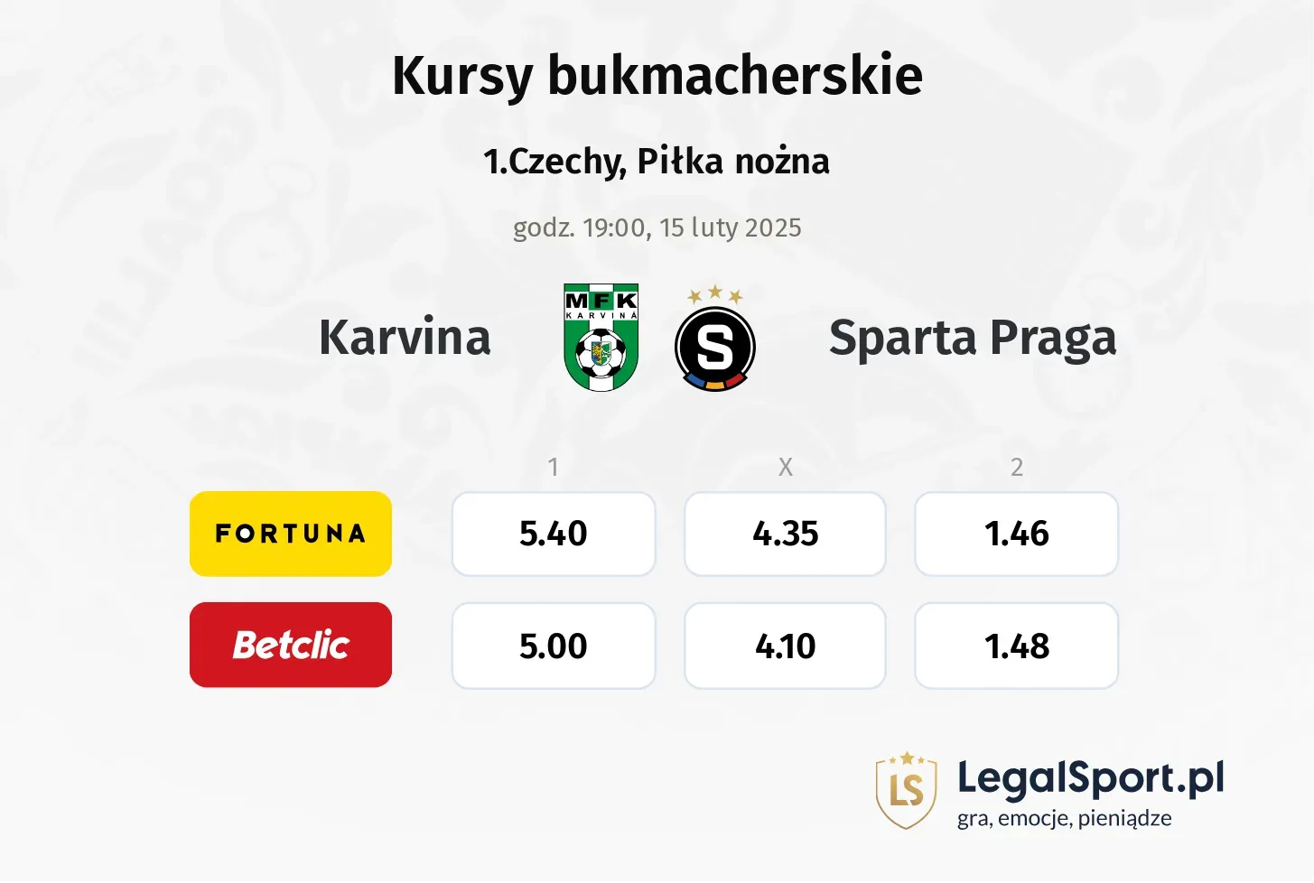 Karvina - Sparta Praga typy, kursy