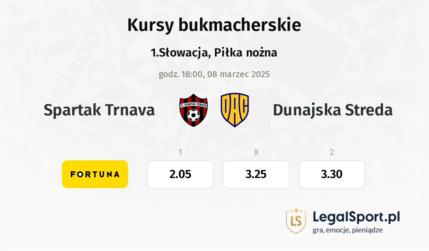 Spartak Trnava - Dunajska Streda  typy, kursy
