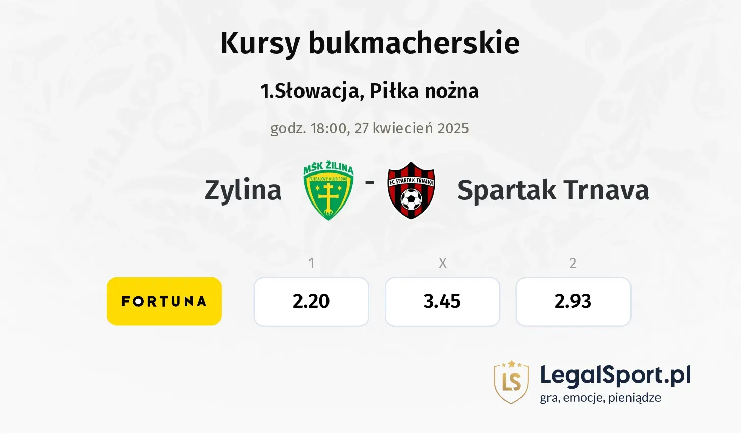 Zylina - Spartak Trnava typy, kursy