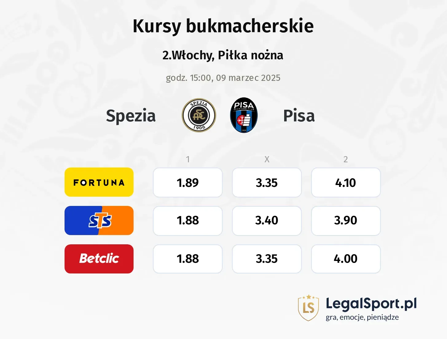 Spezia - Pisa typy, kursy