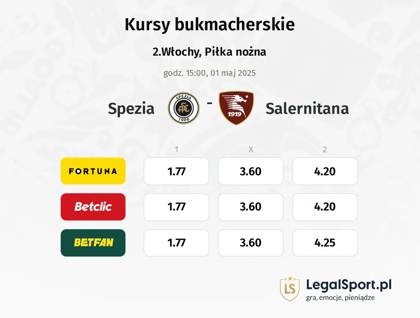 Spezia - Salernitana typy, kursy