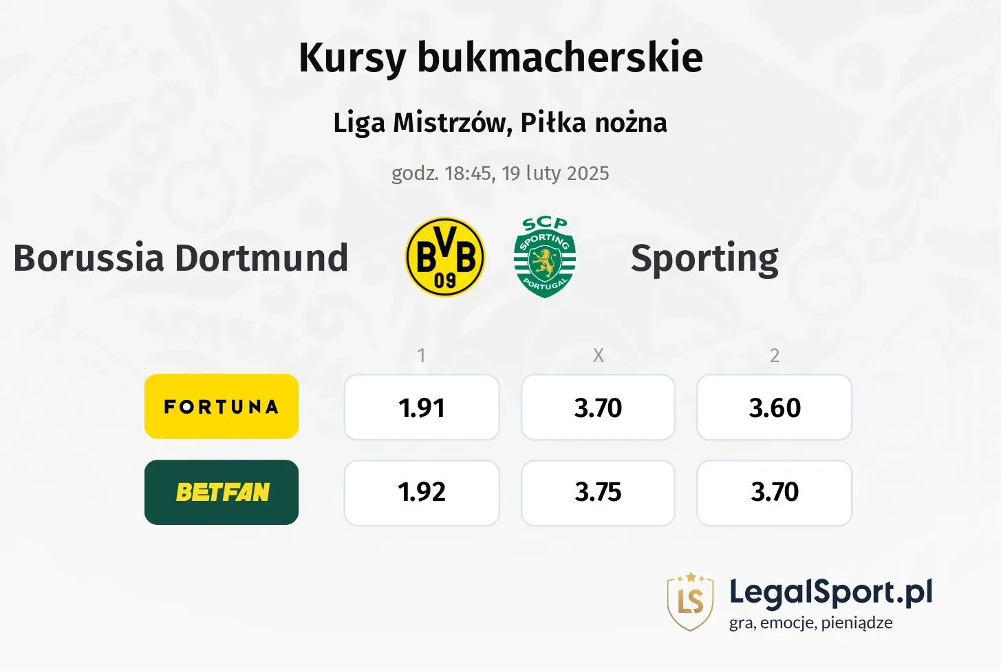 Borussia Dortmund - Sporting typy, kursy