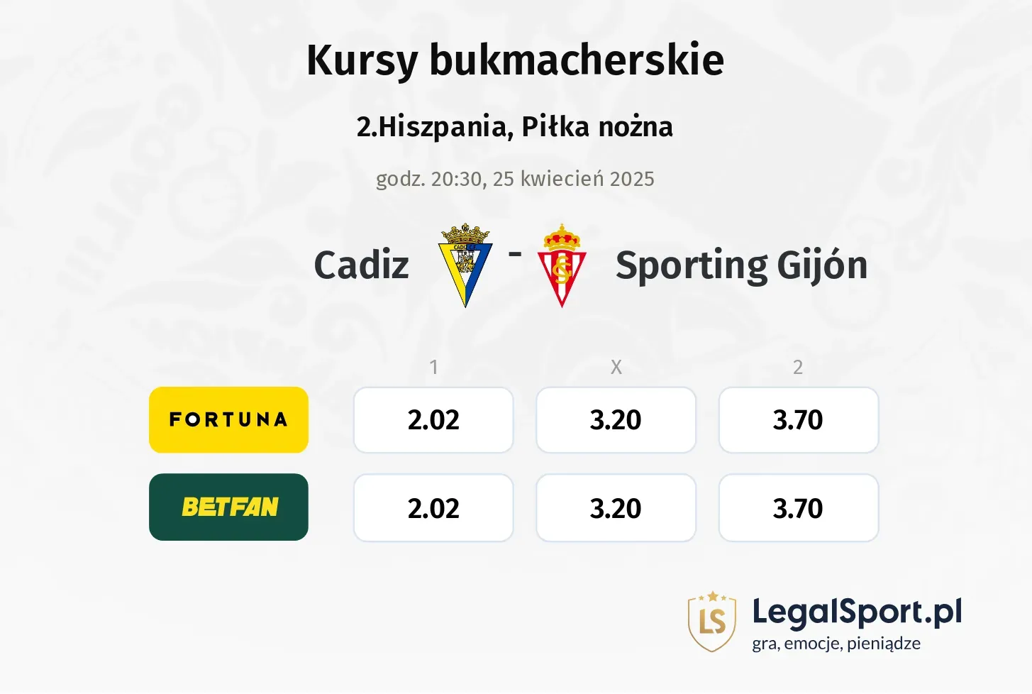 Cadiz - Sporting Gijón typy, kursy