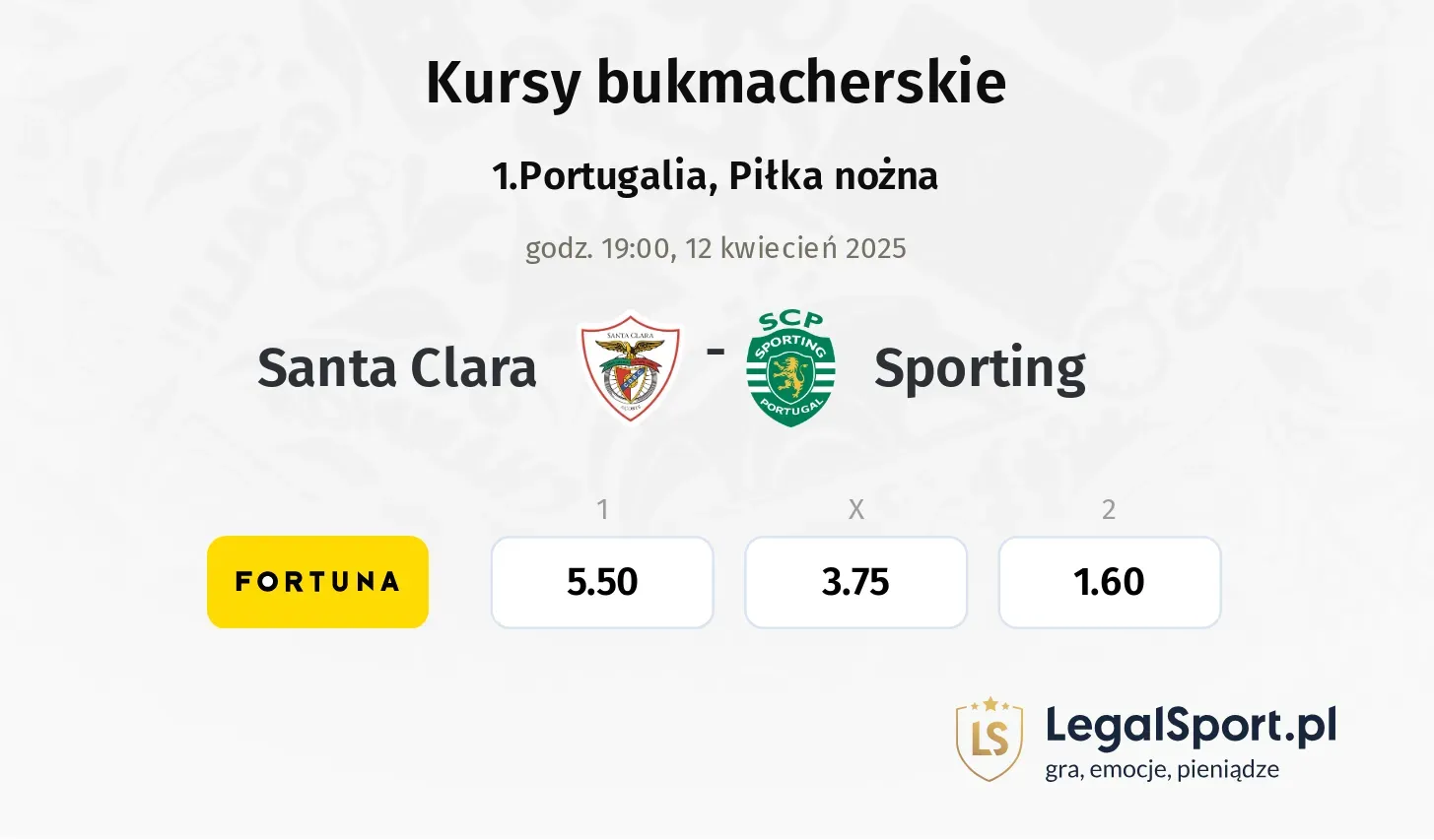 Santa Clara - Sporting typy, kursy