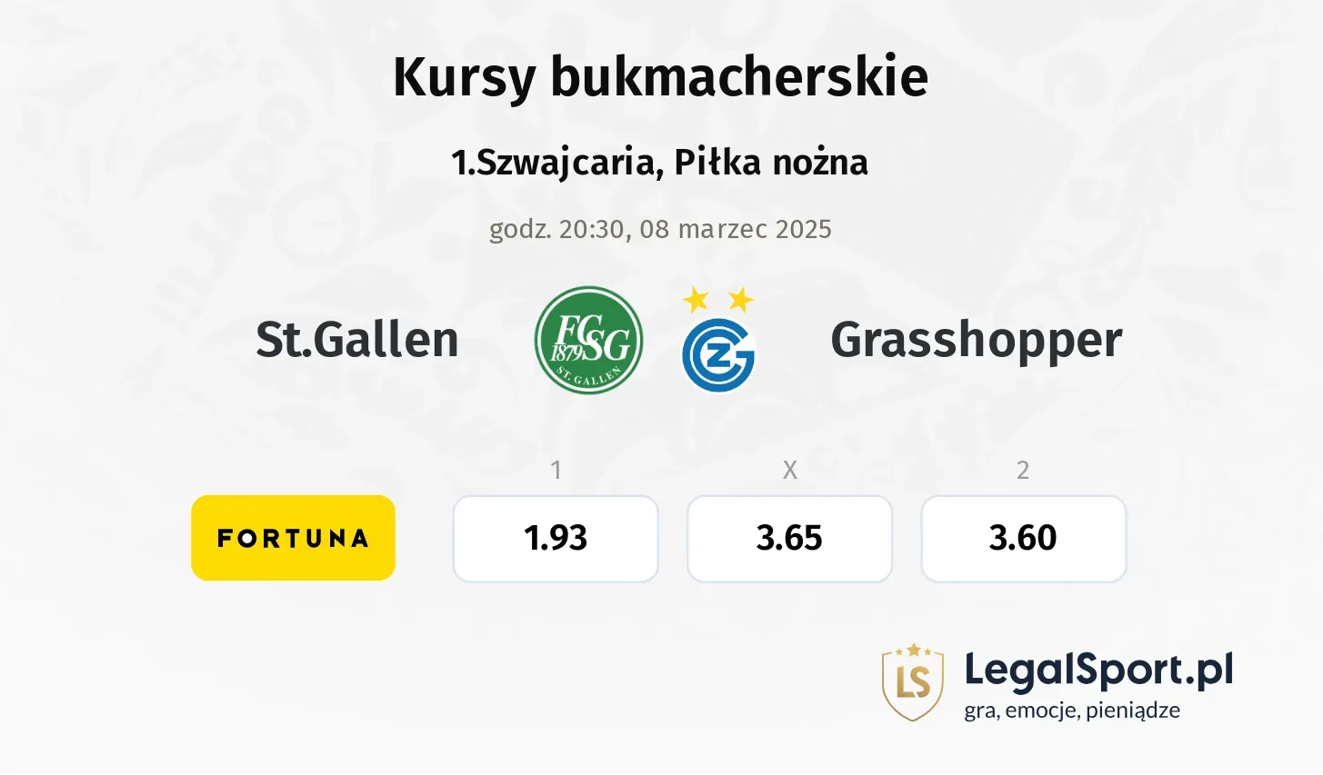 St.Gallen - Grasshopper typy, kursy