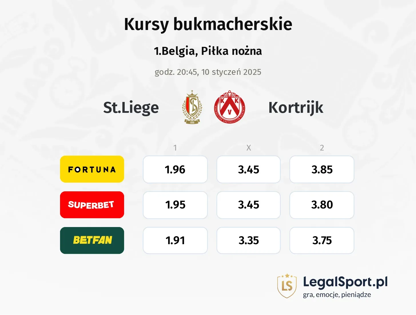 St.Liege - Kortrijk typy, kursy