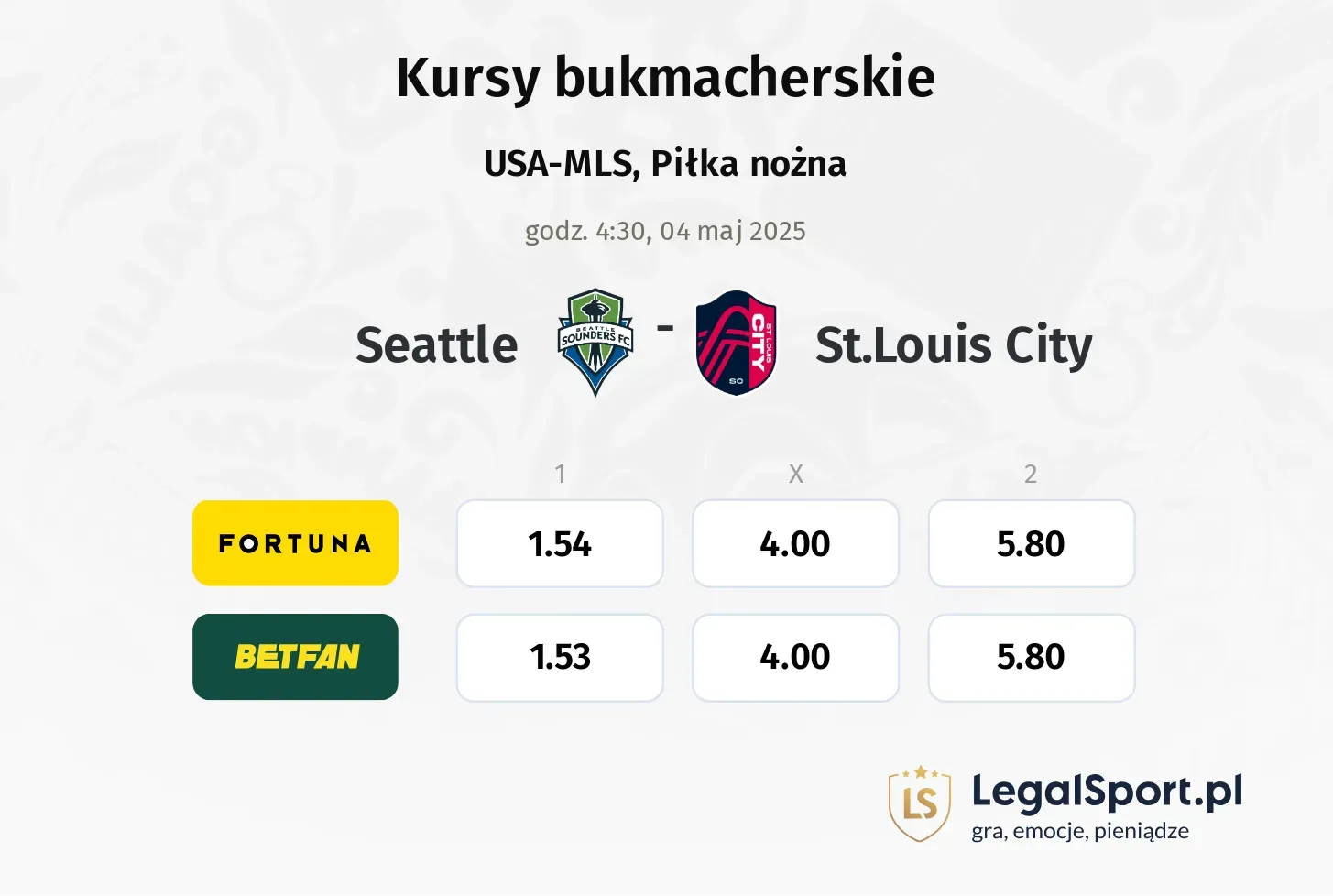 St.Louis City - Seattle promocje bonusy na mecz
