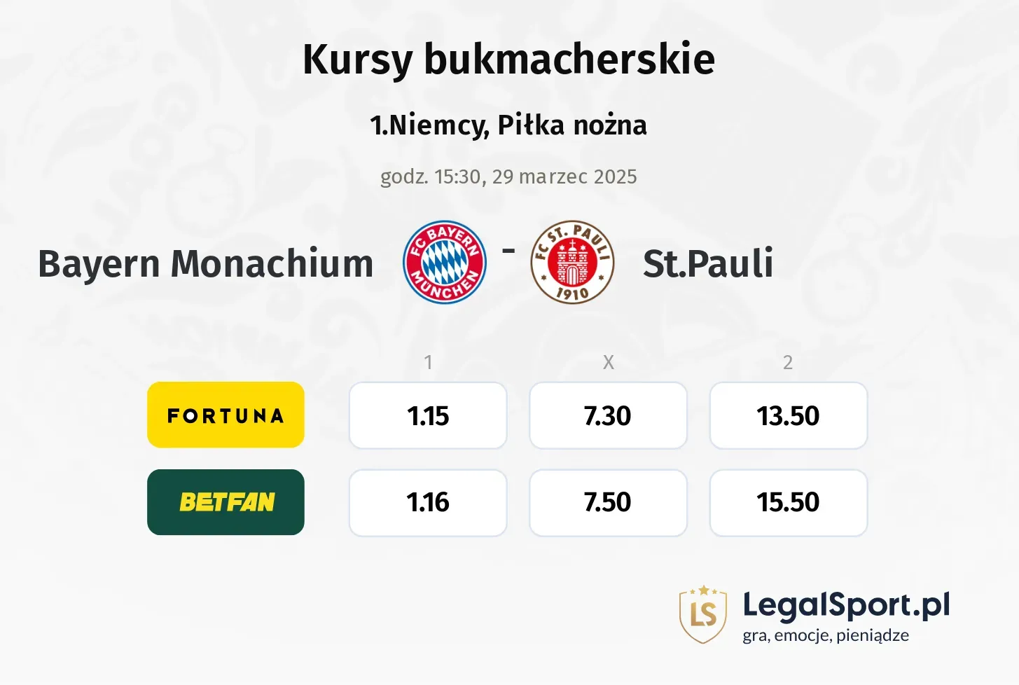 Bayern Monachium - St.Pauli typy, kursy