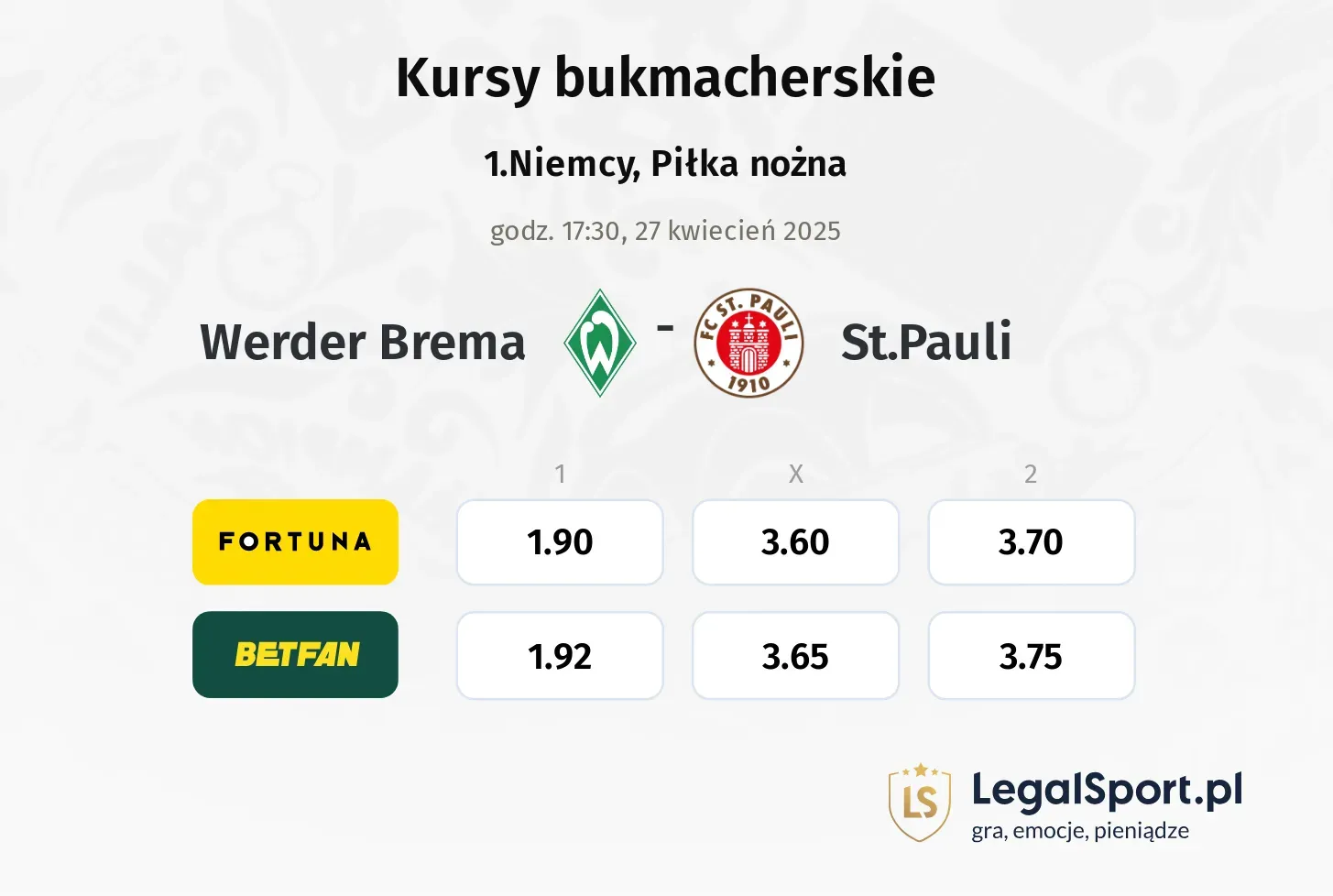 Werder Brema - St.Pauli typy, kursy