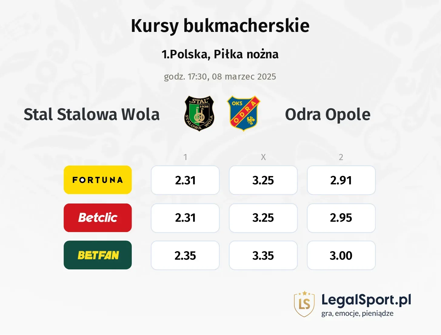 Stal Stalowa Wola - Odra Opole typy, kursy